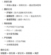 如何选出好股票？四步锁定好股票！
