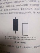 k线图经典图解:刺穿线