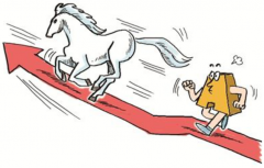 股市基础篇·常用术语（股票类型）